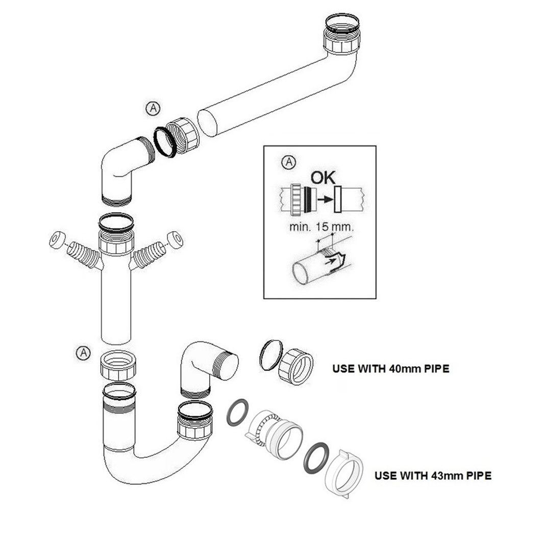 Vellamo Space Saving Single Bowl Plumbing Kit