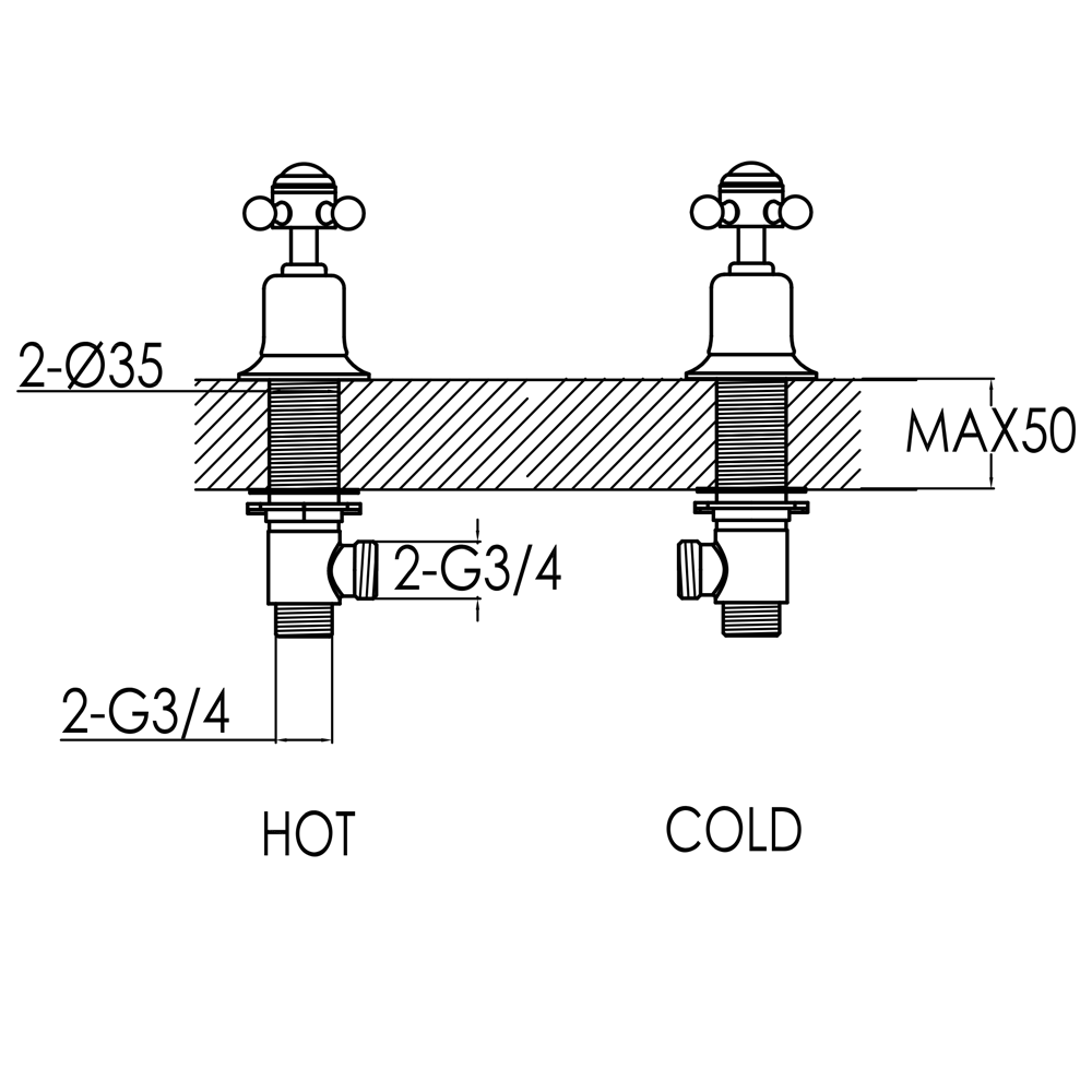 Butler & Rose Caledonia Crosshead Deck Mounted Mixer Valves