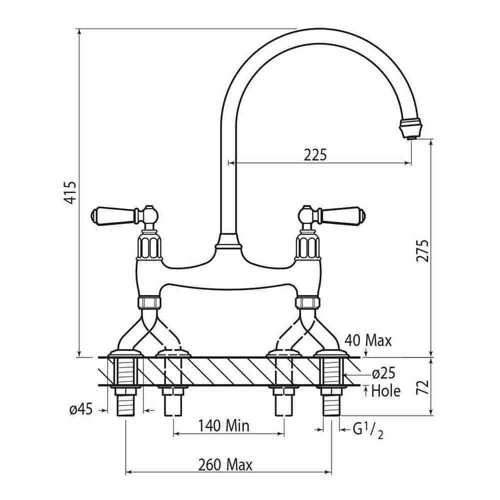 Perrin & Rowe Ionian 2 Hole Bridge Sink Mixer with Porcelain Levers